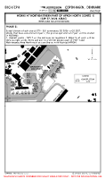 EKCH Kastrup CONSTRUCTION WORKS (TEMP CONTD 1) Chart