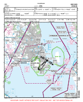 EKCH Kastrup VFR APPROACH CHART Chart