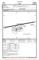 EKEB Esbjerg VFR AERODROME CHART Chart
