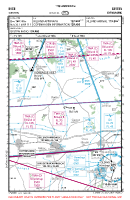EKGE Gesten VFR APPROACH CHART Chart