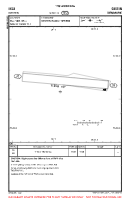 EKGE Gesten VFR AERODROME CHART Chart
