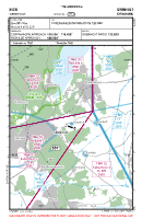 EKGH Gronholt VFR APPROACH CHART Chart