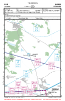 EKHM Hammer VFR APPROACH CHART Chart