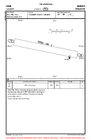 EKHM Hammer VFR AERODROME CHART Chart