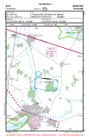 EKHV Haderslev VFR APPROACH CHART Chart