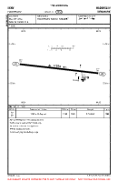 EKHV Haderslev VFR AERODROME CHART Chart