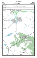 EKLV Lemvig VFR APPROACH CHART Chart
