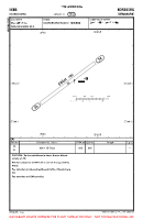 EKNB Nordborg VFR AERODROME CHART Chart