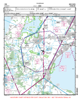 EKRK Roskilde VFR APPROACH CHART Chart