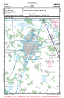 EKRS Ringsted VFR APPROACH CHART Chart