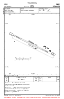 EKSA Ottestrup VFR AERODROME CHART Chart