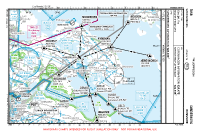 EKSB Sonderborg VFR APPROACH CHART Chart