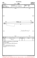 EKSL Slaglille VFR AERODROME CHART Chart