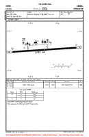 EKSN Sindal VFR AERODROME CHART Chart