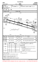 EKSP Skrydstrup VFR AERODROME CHART Chart