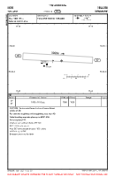 EKTO Tollose VFR AERODROME CHART Chart