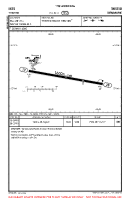 EKTS Thisted VFR AERODROME CHART Chart