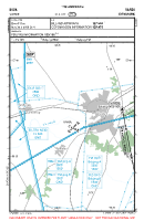 EKVA Varde VFR APPROACH CHART Chart