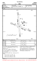 EKVB Viborg VFR AERODROME CHART Chart
