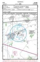 EKVD Vamdrup VFR APPROACH CHART Chart