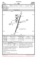 EKVD Vamdrup VFR AERODROME CHART Chart