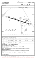 EKVH Vesthimmerland VFR AERODROME CHART Chart