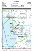EKVJ Stauning VFR APPROACH CHART Chart