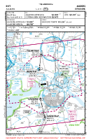 EKYT Aalborg VFR APPROACH CHART Chart