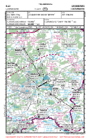 ELLX Luxembourg VFR APPROACH CHART Chart