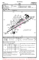 ELLX Luxembourg VFR AERODROME CHART Chart
