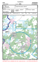 ELNT Noertrange VFR APPROACH CHART Chart