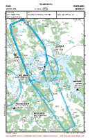 ENAE Ostre Aera VFR APPROACH CHART Chart
