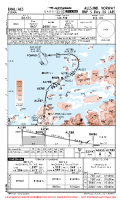 ENAL Vigra RNP S RWY 06 (AR) Chart