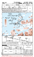 ENAL Vigra RNP N RWY 06 (AR) Chart