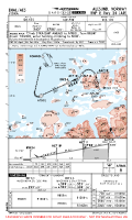 ENAL Vigra RNP E RWY 24 (AR) Chart