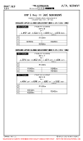 ENAT Alta RNP S RWY 11 (AR) MNMS Chart