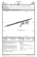ENBL Bringeland VFR AERODROME CHART Chart