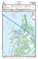 ENBN Bronnoy VFR APPROACH CHART Chart