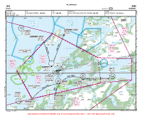 ENBO Bodo VFR APPROACH CHART Chart