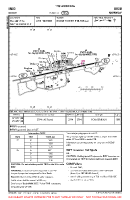 ENBO Bodo VFR AERODROME CHART Chart