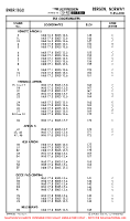 ENBR Flesland INS COORDS Chart