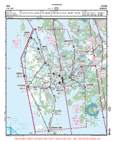ENBR Flesland VFR APPROACH CHART Chart