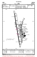 ENBR Flesland VFR AERODROME CHART Chart