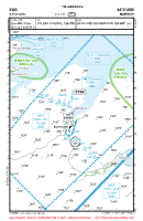 ENBS Batsfjord VFR APPROACH CHART Chart
