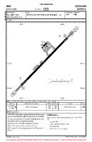 ENBS Batsfjord VFR AERODROME CHART Chart