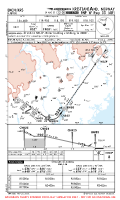 ENCN Kjevik RNP W RWY 03 (AR) Chart