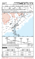 ENCN Kjevik RNP S RWY 03 (AR) Chart