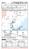 ENCN Kjevik RNP E RWY 03 (AR) Chart
