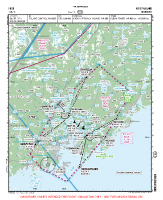 ENCN Kjevik VFR APPROACH CHART Chart
