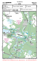 ENDU Bardufoss VFR TRAFFIC CIRCUIT CHART Chart